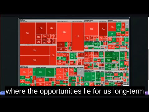 📈 Daily Market Summary - December 17, 2025 | Stock Market Analysis & Insights