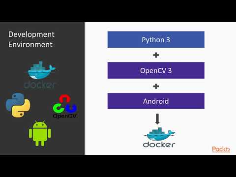 Building Advanced OpenCV3 Projects with Python The Course Overview | packtpub com