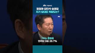4월 2주 차기 민주당 대표 여론조사…1위 정청래·2위 김민석·3위 송영길(미디어토마토) #JTBC #Shorts