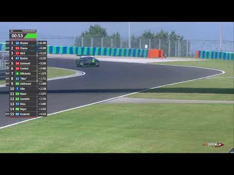 International GTOpen 2020 ROUND 1 HUNGARY - Hungaroring Qualy 2