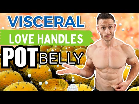 Best Fasting Length for Fat Loss - Comparison Video