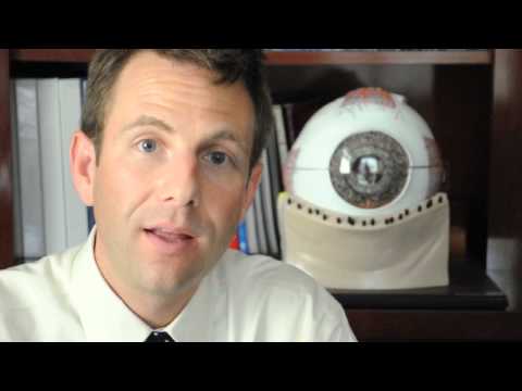 What is LASEK? PRK / surface laser vision correction #2 - A State of Sight #77