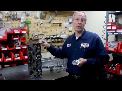‘602 Crate Heads Explained