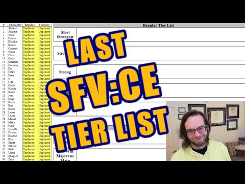 Final SFV:CE Community Tier List