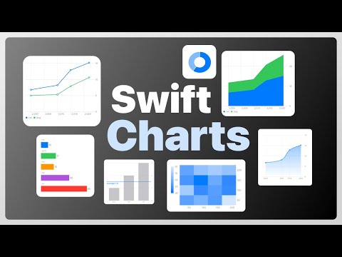 Introduction to SwiftCharts: Creating Charts and Graphs in SwiftUI thumbnail