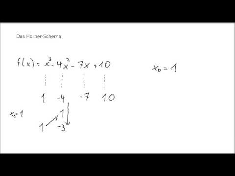 Das Horner-Schema I