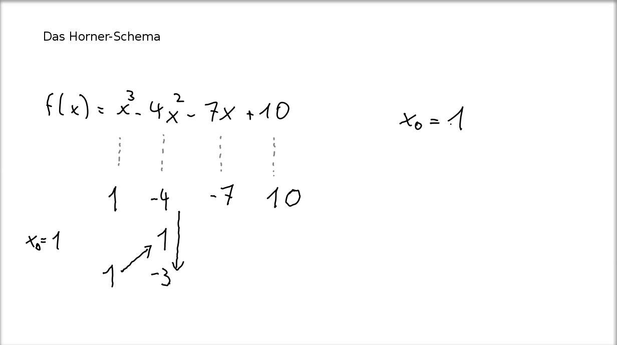 Das Horner-Schema I