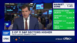 Markets believe there will be economic pickup in early 2026: Santoli