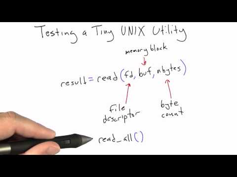 Introduction Software Testing