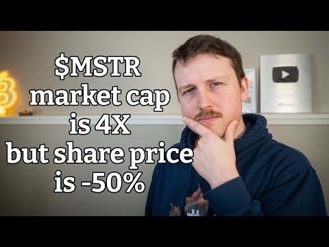 The number 1 question MSTR investors should ask themselves