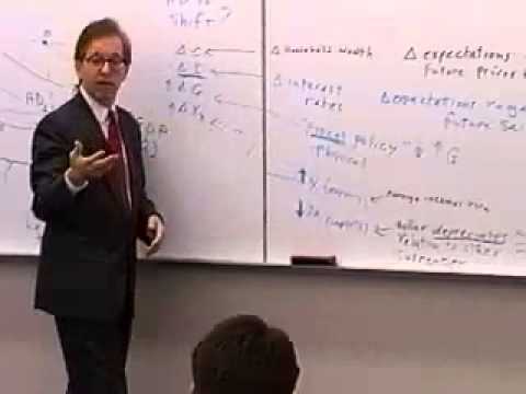 Principles of Macroeconomics: Lecture 21 - Aggregate Demand and Supply 2