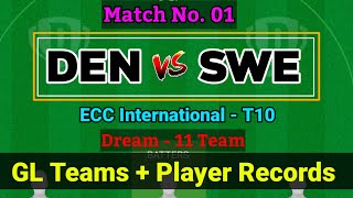 DEN vs SWE Dream11 | ECC International T10 Match den vs swe dream11 prediction | DEN vs SWE Match