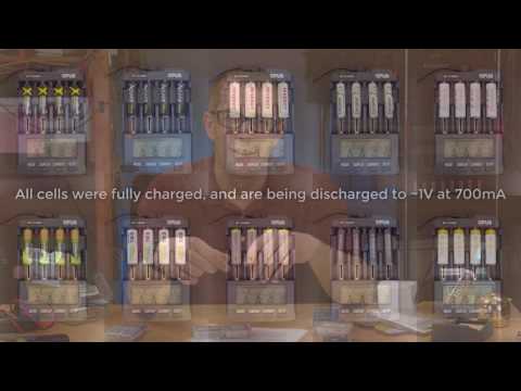 NiMH Battery Roundup - Eneloop, EBL, Sunlabz, Amazon, and Other AA Cells Tested