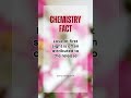 Chemistry Fact: Love at First Sight and Chemicals #LoveAtFirstSight #ChemistryOfLove