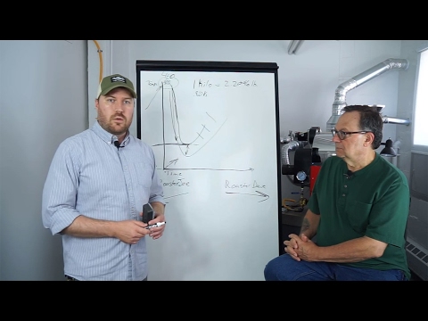 Roaster School - Ep #1 - Turning Point