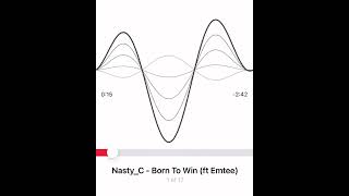 Nasty C 🔥born 2 win ft emtee🔥unreleased 2022 snippet.ivyson army mixtape