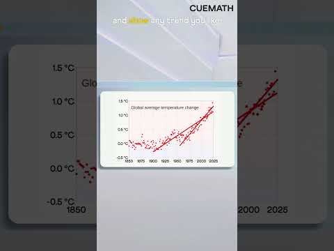 Global warming has come to a pause — has it?