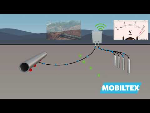 What is Cathodic Protection & Remote Monitoring? - Mobiltex