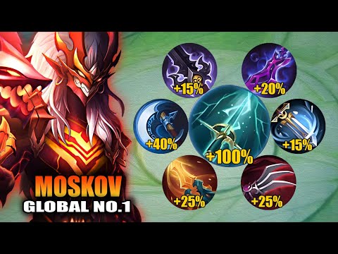 GLOBAL MOSKOV BEST 1 HIT BUILD 2025!! (100% BROKEN) - MLBB