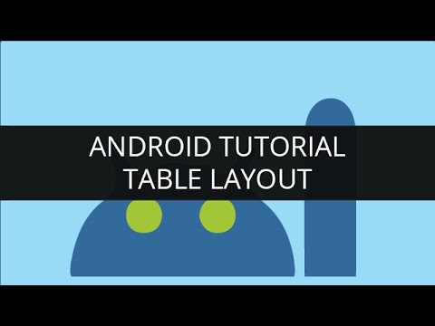 Android Tutorial Android Layouts | Edureka