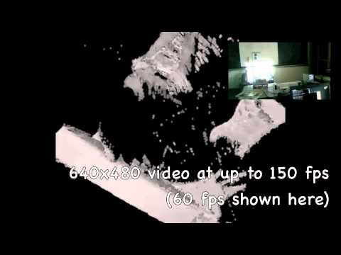 SLI Karaoke - real-time structured light 3D imaging demonstration