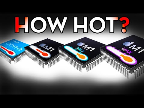 M1 Max vs M1 Pro Temperature test