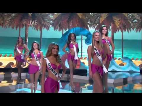 Mis Universe 2014, Top 10