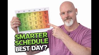 You're Probably Taking You Zepbound Shot On The Wrong Day