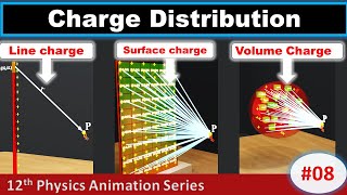 charge distribution physics | electric field due to charge distribution | charge density