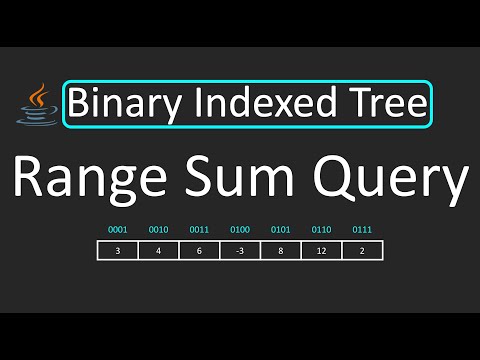 Leetcode 307 Range Sum Query Mutable Binary Indexed Tree Java