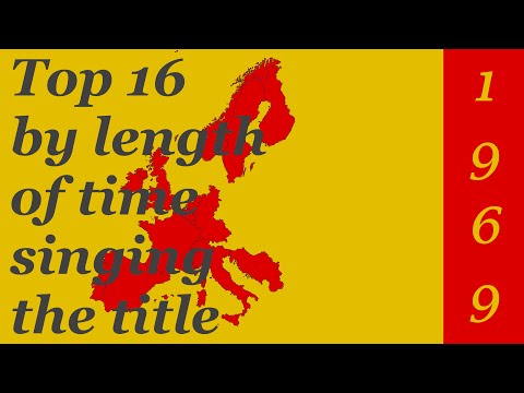 Eurovision 1969 - Top 16 by length of time singing the title