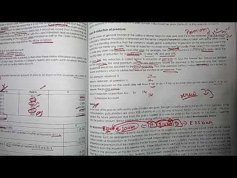 1 Company Accounts And Audit| Accounting of Shares And Debentures | CMA INTER |CA INTER