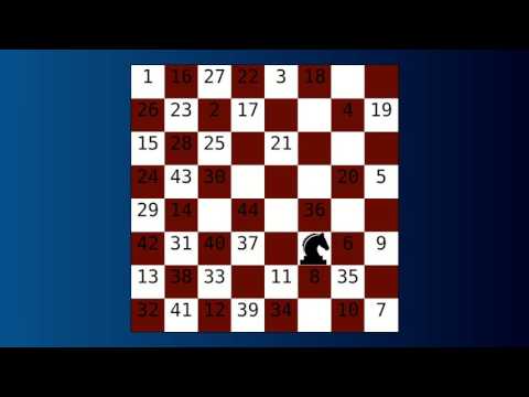 Knights tour solved for 8x8 chessboard | Standard Knights Tour