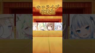 ホロライブ 卒業生 EN編