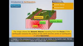 Introduction to Earthquakes | Elements of Earthquake Engineering