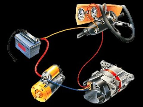 Os segredos do sistema elétrico do seu carro: o que você precisa saber