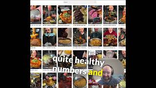 Marketing Case Study - Third Wave Cafe