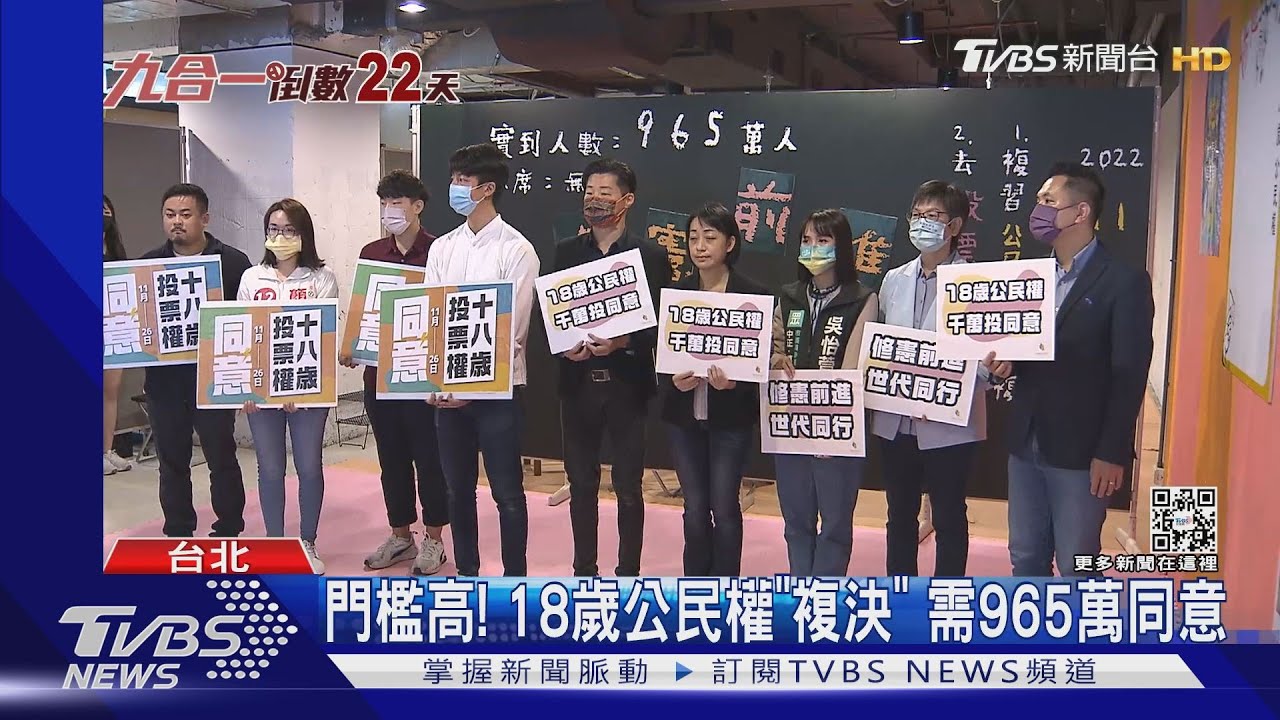 門檻高!18歲公民權「複決」 需965萬同意