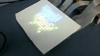 Sensory Station Visual Data Generator