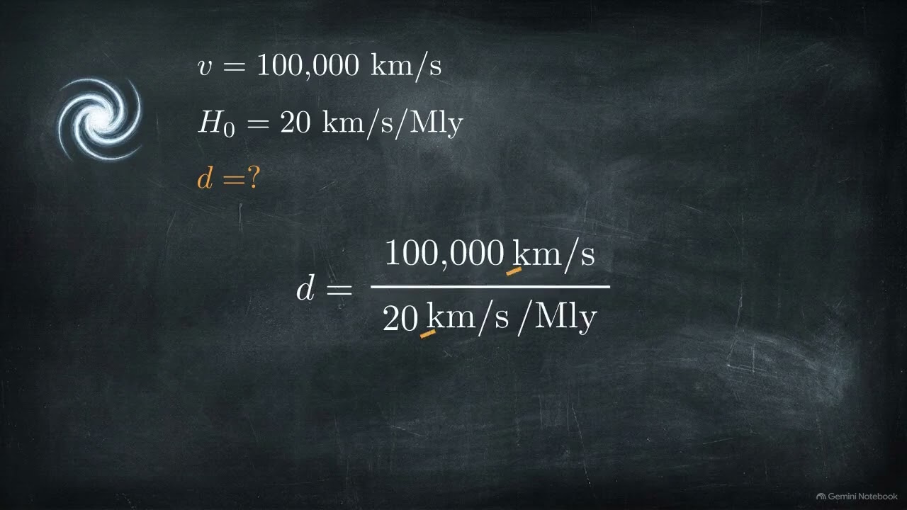 Cosmology and Particle Physics