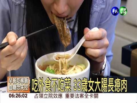 逾半年輕人 檢出大腸息肉