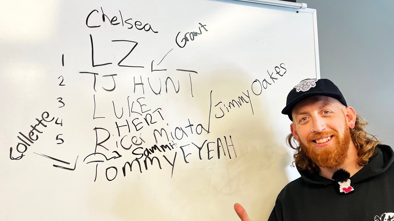 Ranking your YouTube friends driving ability.  Grant Anderson interview