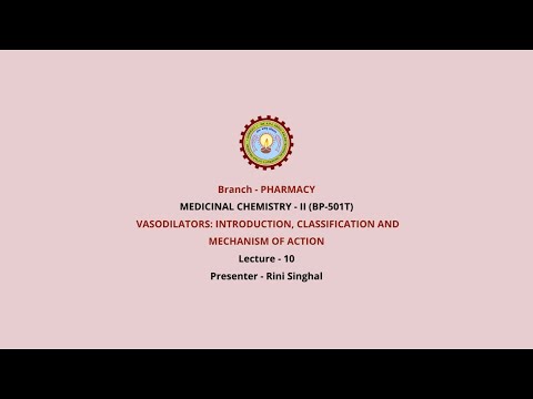 Vasodilators:Introduction, classification and mechanism of action