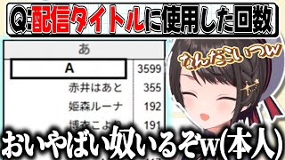 ホロライブ共通テストで明らかにヤバい奴がいると思ったら自分だったスバル【大空スバル/ホロライブ切り抜き】