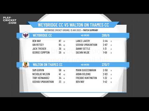Surrey Junior Cricket Championship - Trust League Tier 1 West - Weybridge CC v Walton on Thames CC