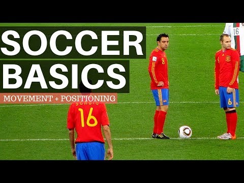 Soccer Basics For Beginners - Movement and Positioning