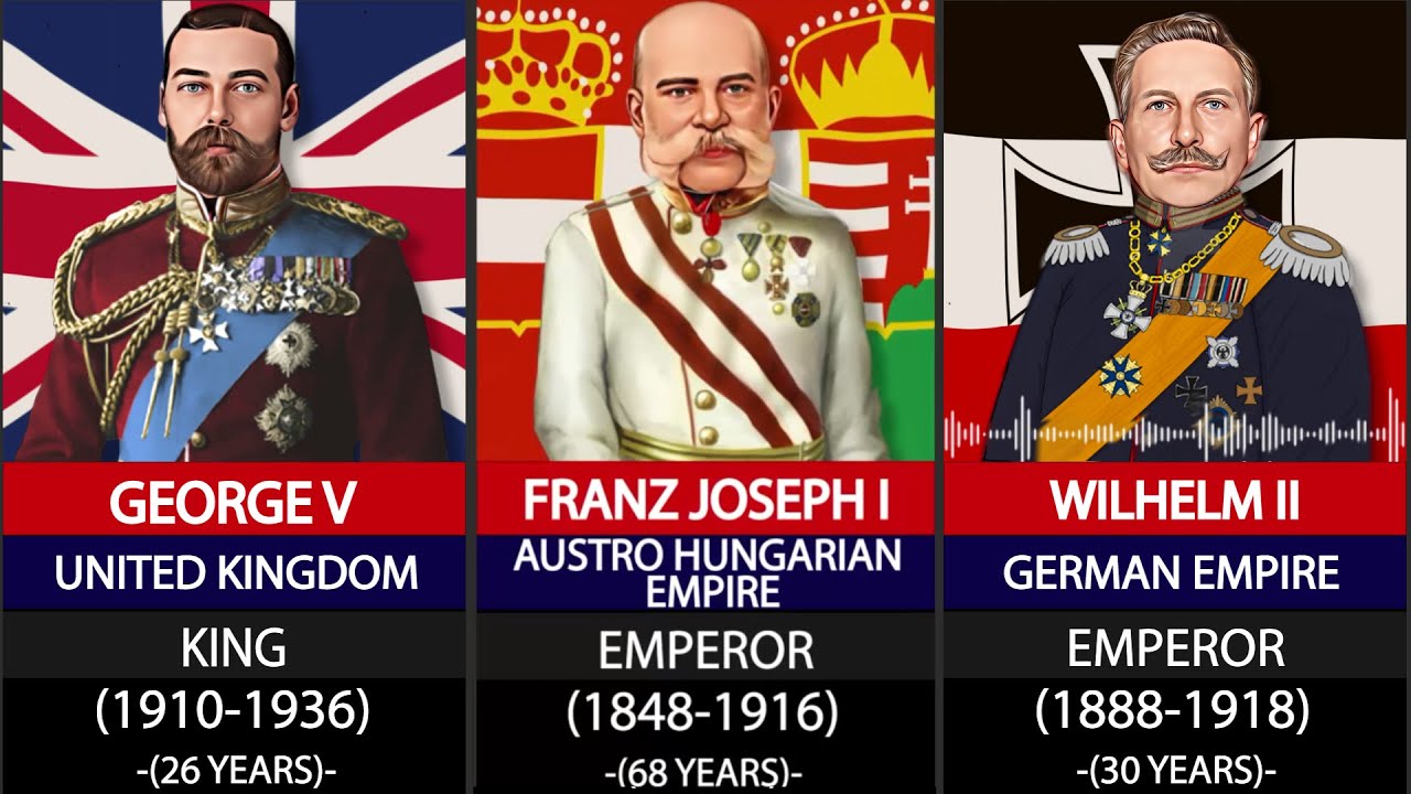 Who were the leaders of each country in ww1? More REF