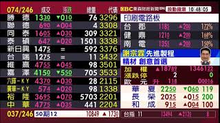 【大戶羅盤籌碼動能】謝宗霖 2020/11/16 連線 股動錢潮 東森財經新聞 (圖)