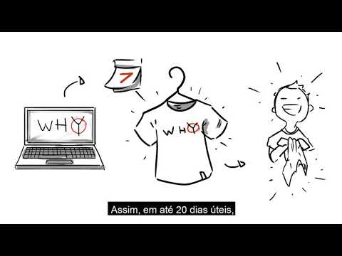 WHY - Consumo consciente e sustentável.