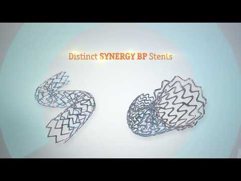 Distinct Portfolio of Synergy Stents – Synergy Megatron and Synergy XD